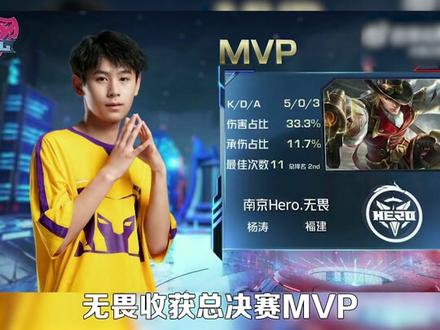 助攻榜上持 助攻榜上持