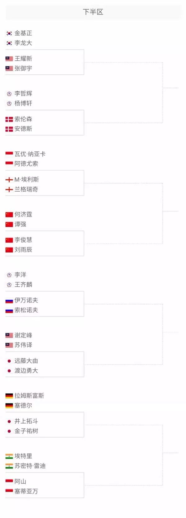压力
