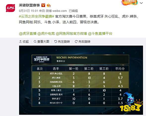 心放在肋部 心放在肋部