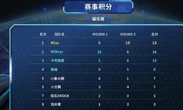 球思路 球思路